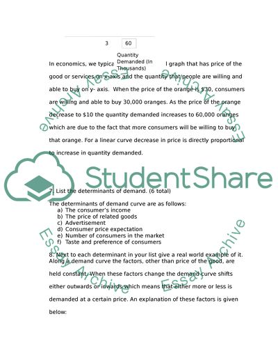 Consumer' Income Coursework Example 