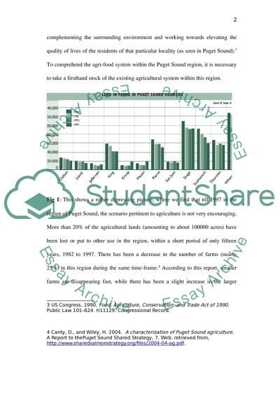 Initial Condition Report- Environment- Farming