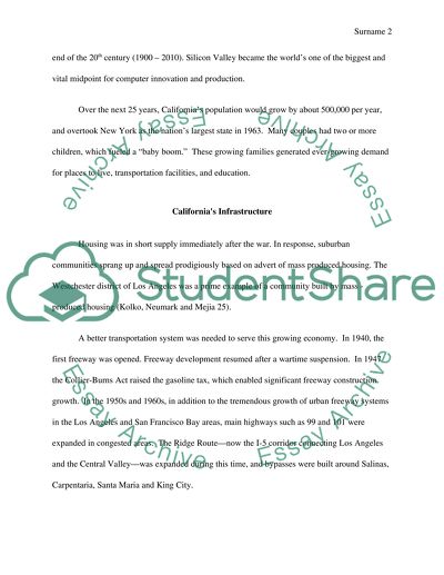 Economic Growth of California