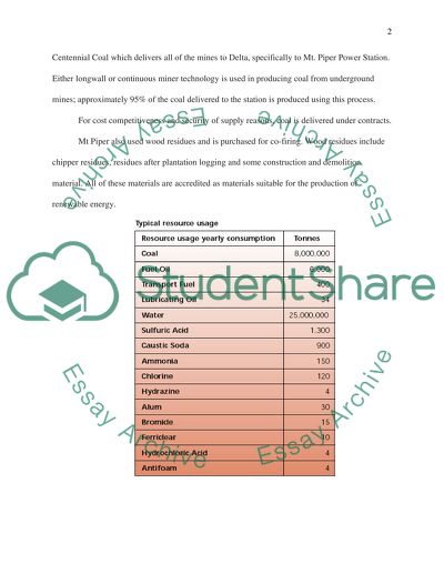 The Mt Piper Power Station