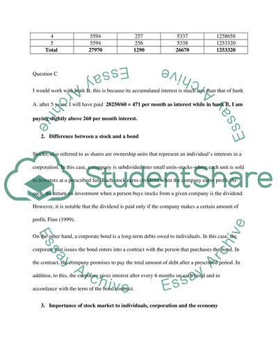 Principle of banking and finance