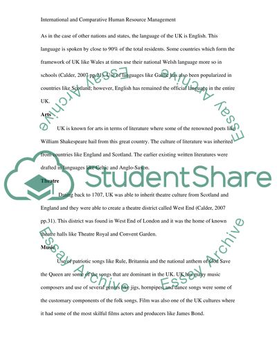 How To Write A Business Essay International And Comparative Human Resource Management Essay Example Fifth Business Essay also What Is An Essay Thesis International And Comparative Human Resource Management Essay Thesis Persuasive Essay