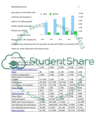 The Emirates Integrated Telecommunications Company - DU-Profile