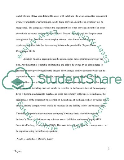 Toyota Motor Corporation Management of Assets