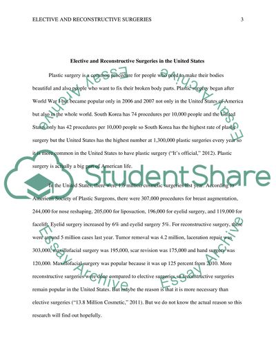 Elective and Reconstructive Surgeries in the United States