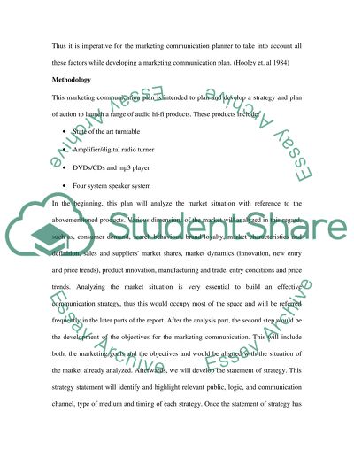Marketing Communication Plan
