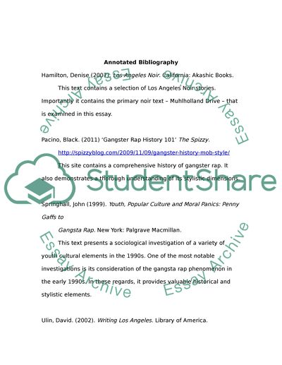 Development of Gangsta Rap in Southern California