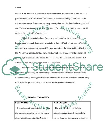 Marketing Management