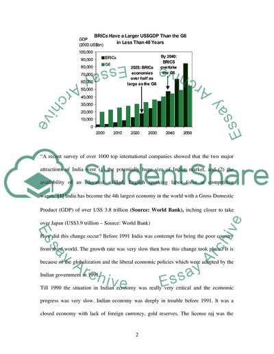 The Economic Reforms in India
