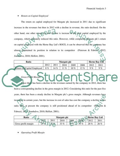 Financial Analysis for Margate Plc