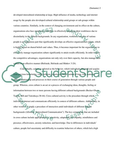 Cross-Cultural Gape between the People of China and the US