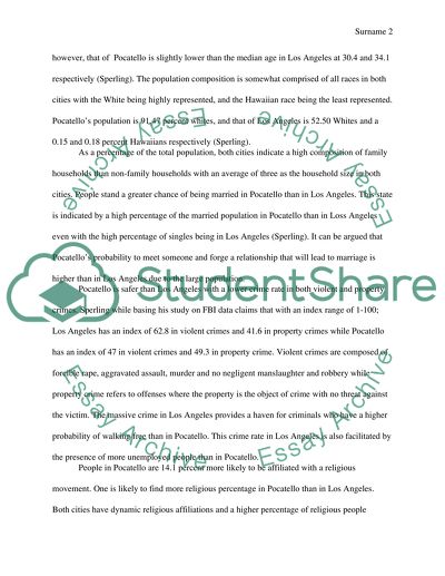 Comparison/contrast between Los Angels, California and Pocatello, Idaho