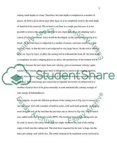 Basics and Principles of Broaching Operation