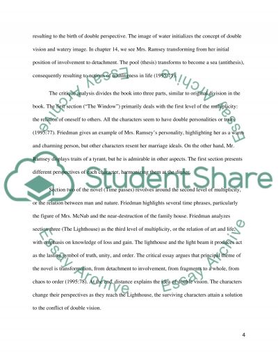 symbolism essay examples