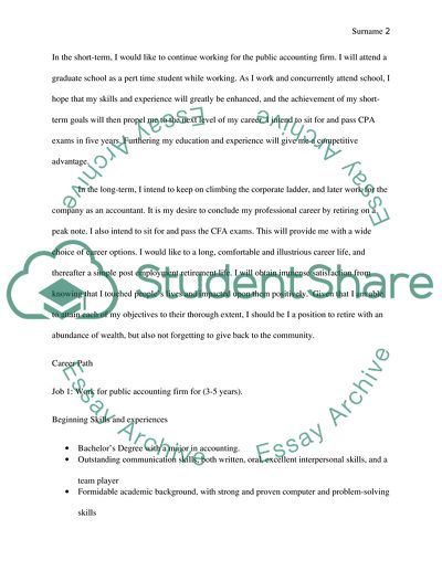 Goals for the Future