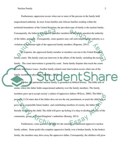 Oppressive Nuclear Family