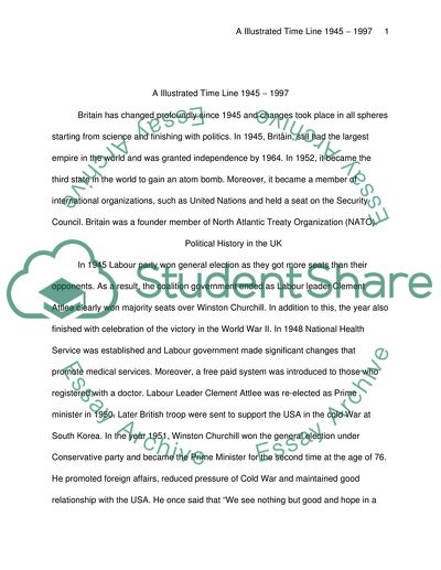 A illustrated time line 1945 1997