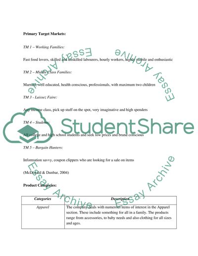 The Marketing Mix: Products and Branding Strategies SLP 02