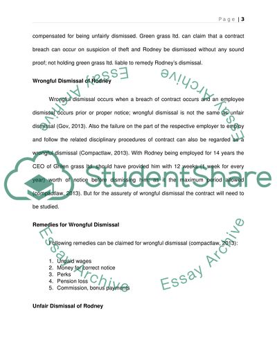 Disciplinary and Grievance Procedures