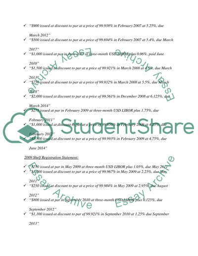 The Two Main Financial Instruments Which Are Bonds and Derivatives