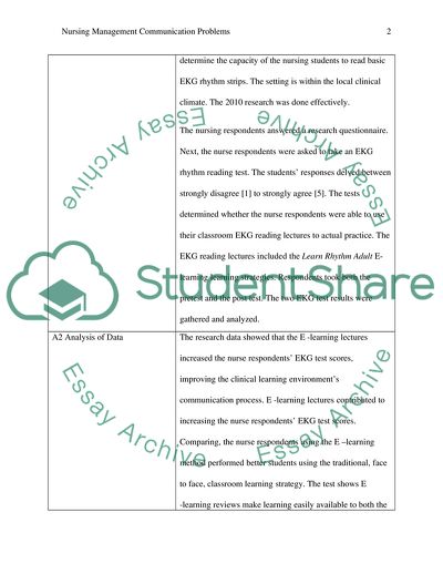 Nursing Managements Communication Problem