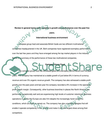 The Competitive Advantage of Compass Group Food, Associated British Foods