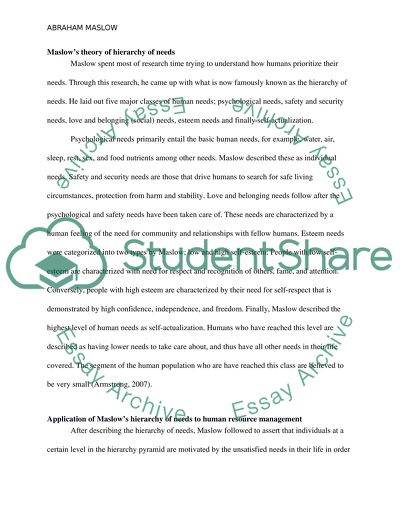 Maslows Theory of Hierarchy of Needs