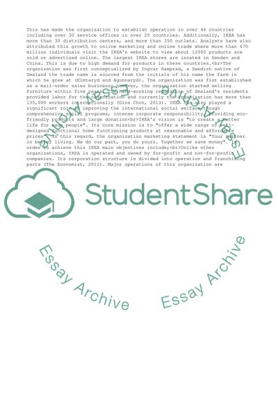 Financial Analysis of IKEA Company