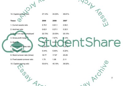 Calculation of Ratios at Morrison, Tesco, and Sainsbury