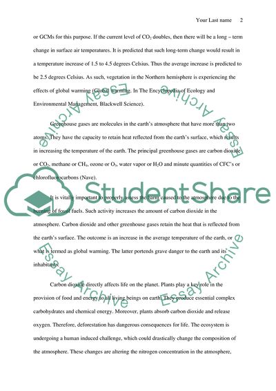 Green house gases effect