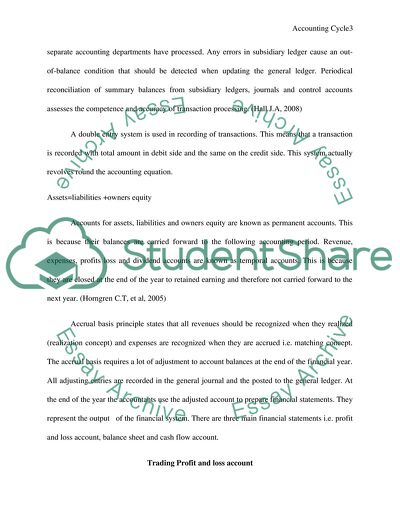 Accounting Cycle Paper