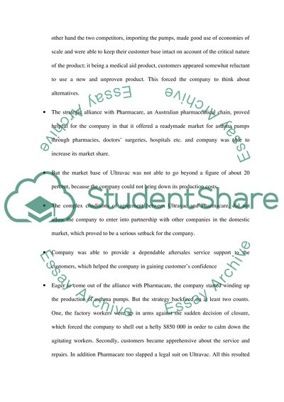 Global Market Entry Strategies