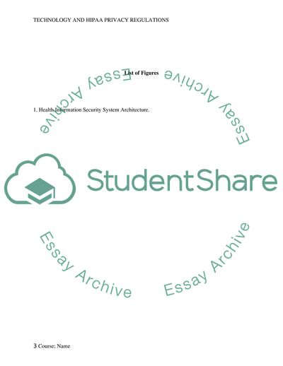 Technology and HIPAA Privacy Regulations