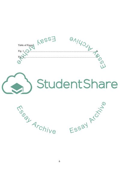 The Process of Selection of Materials