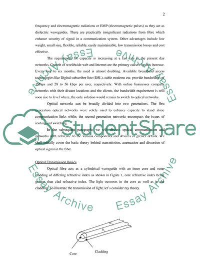 Optical Communication and Networks