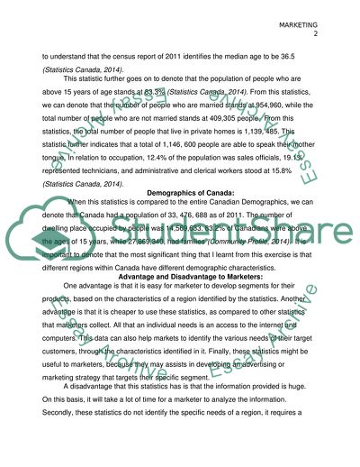 Advantage and Disadvantage to Marketers of Canada