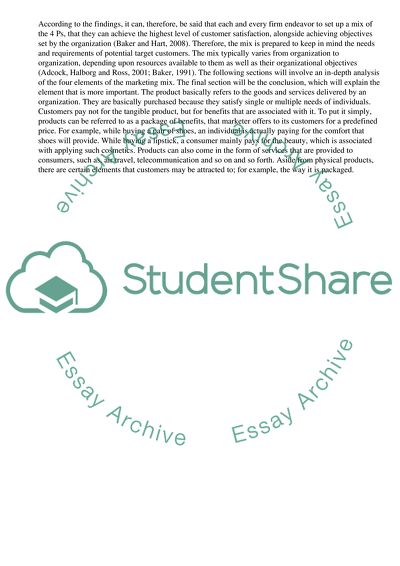 Elements of Marketing Mix