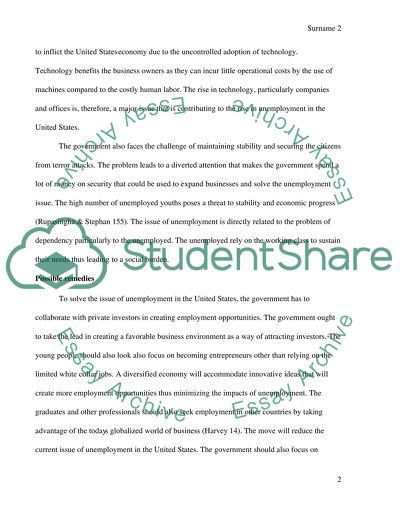 Unemployment in the United States