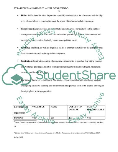 Strategic Management: Audit of Nintendo
