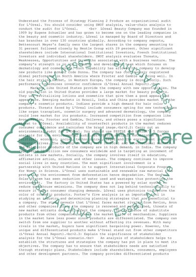 UNDERSTAND THE PROCESS OF STARTEGY PLANNING