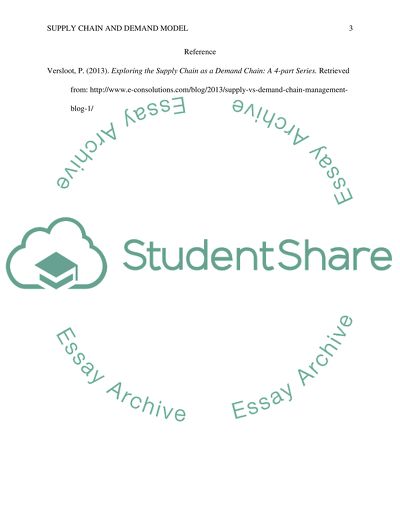 Supply Chain and Demand Model