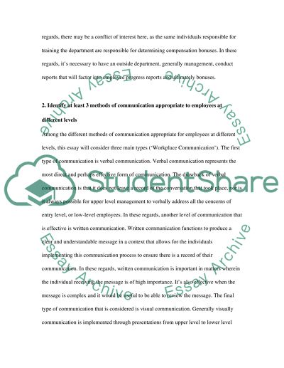 Methods of Communication Appropriate to Employees at Different Levels