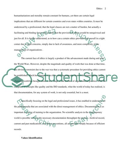 The Management of Organizational Ethics