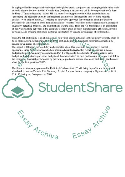 Coping with Global Trend Using The Example of Victoria Kite Company