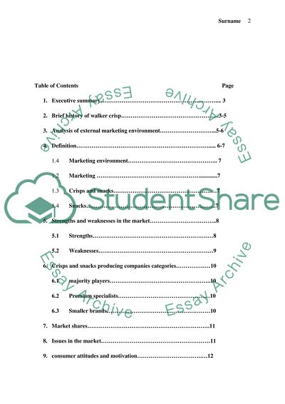 External Marketing Environment of Walkers Crisps