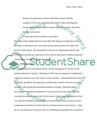 International Human Resources