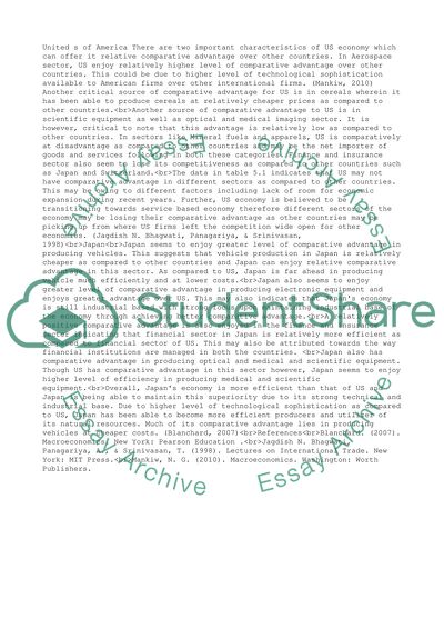 Comparative Advantage