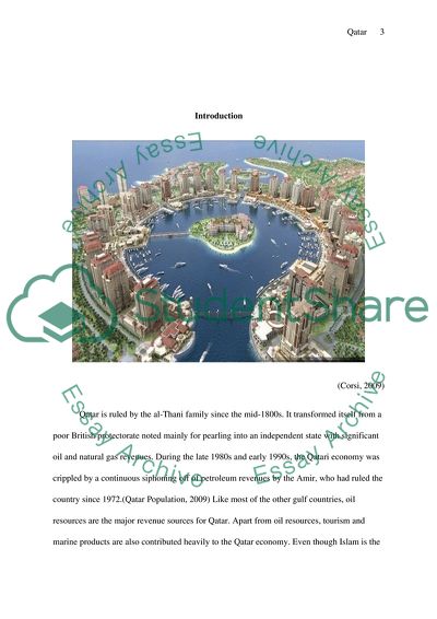 Brief Information about Qatar