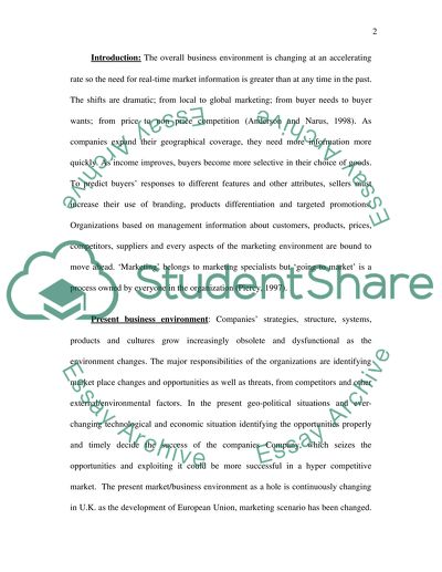 Lingerie Market in UK