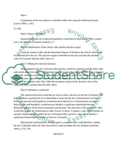 Hypothesis of the Law of Demand